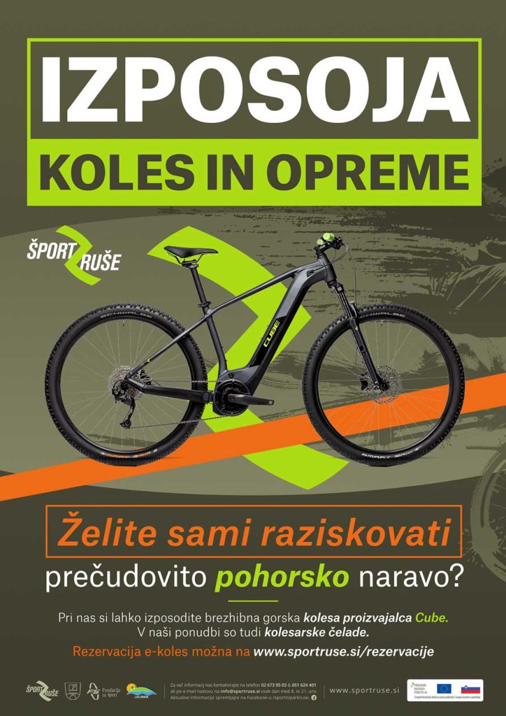 E-kolesa-ŠPR